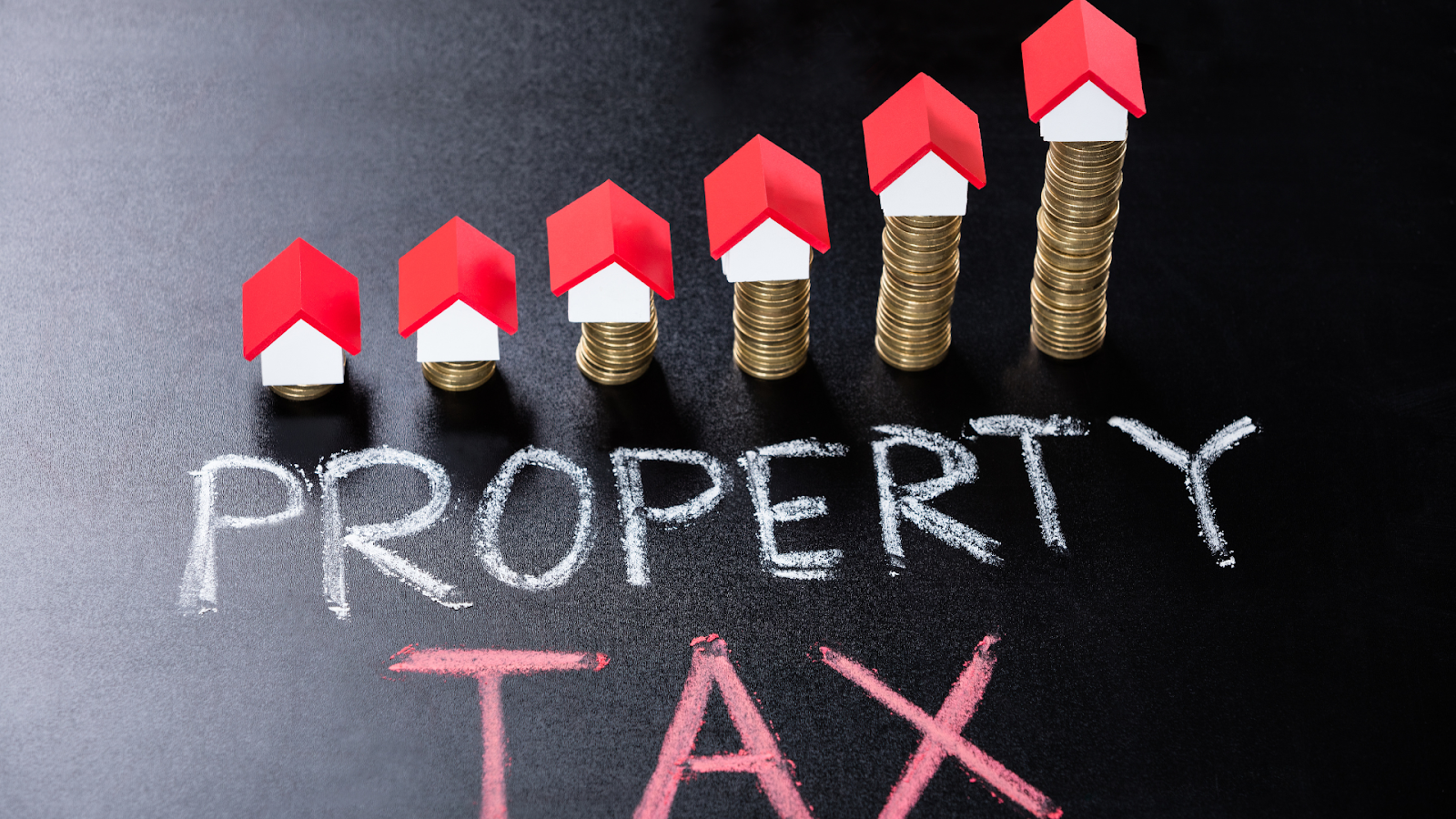 Anderson County Property Tax